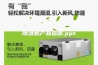 除湿机产品培训.ppt