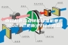 南昌超低露点转轮除湿机要求(2023已更新)(今日/热品) 南昌超低露点转轮除湿机要求(2023已更新)(今日/热品)