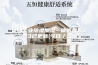 昆明专业除湿加湿一体机批发2023已更新(今日／咨询)