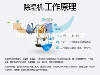 常见问题ASM除湿机ABC德宏除湿机ABCVS