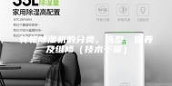 转轮除湿机的分类、选型、保养及维修（技术干货）