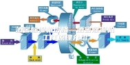 酒窖除湿机价格—酒窖除湿机工作原理介绍