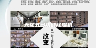 天花式多功能除湿机