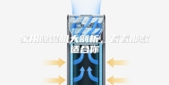 家用除湿机大剖析，看看那款适合你