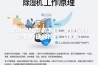 安诗曼除湿机怎样 安诗曼除湿机的选购技巧【详解】