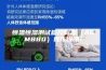 恒温恒湿测试箱控制器（ASM880）操作说明！