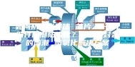 如何防止半导体 芯片 电子元器件防潮防氧化？半导体封装的防潮 防氧化解决方案