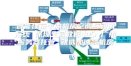智能建筑中的机房空调与新风系统 深圳全网数据中心 广州服务器托管 就选加速器机房