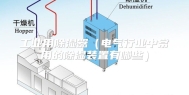 工业用除湿器（电气行业中常用的除湿装置有哪些）