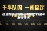 恒温恒湿试验箱设备操作方法@新闻快讯