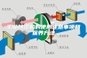 工业除湿机的使用注意事项和保养方法
