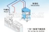 2、除湿机跟空调一样，好坏取决于压缩机，日系的压缩机最专业的