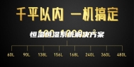 恒温恒湿系统解决方案