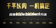 压缩机及除湿机的制作方法