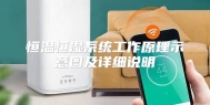 恒温恒湿系统工作原理示意图及详细说明