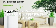 QYResearch预测：2025年全球除湿机市场规模将达到19.86亿美元