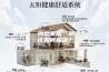 阴雨天，别墅家居“防潮除湿”该如何解决？
