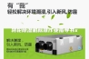 转轮除湿机标准作业指导书x 转轮除湿机标准作业指导书x