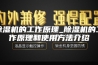 除湿机的工作原理_除湿机的工作原理和使用方法介绍