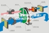 宁波转轮除湿机保养(快讯！2023已更新)