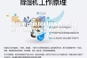 畅醒电动新风科技KN95口罩，清新空气自在呼吸，透气、舒适