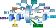 工业车间除湿机 云南工业除湿机费用