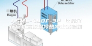 ASME-480F-3P 比泽尔压缩机高低温冷热冲击试验箱