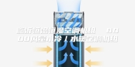 临沂恒温恒湿空调机组  8000风量水冷／水暖空调机组