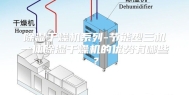 除湿干燥机系列-节能型三机一体除湿干燥机的优势有哪些？
