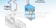 家用除湿机品牌十大排名,哪个牌子的家用除湿机好用