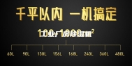 工业厂房除湿机
